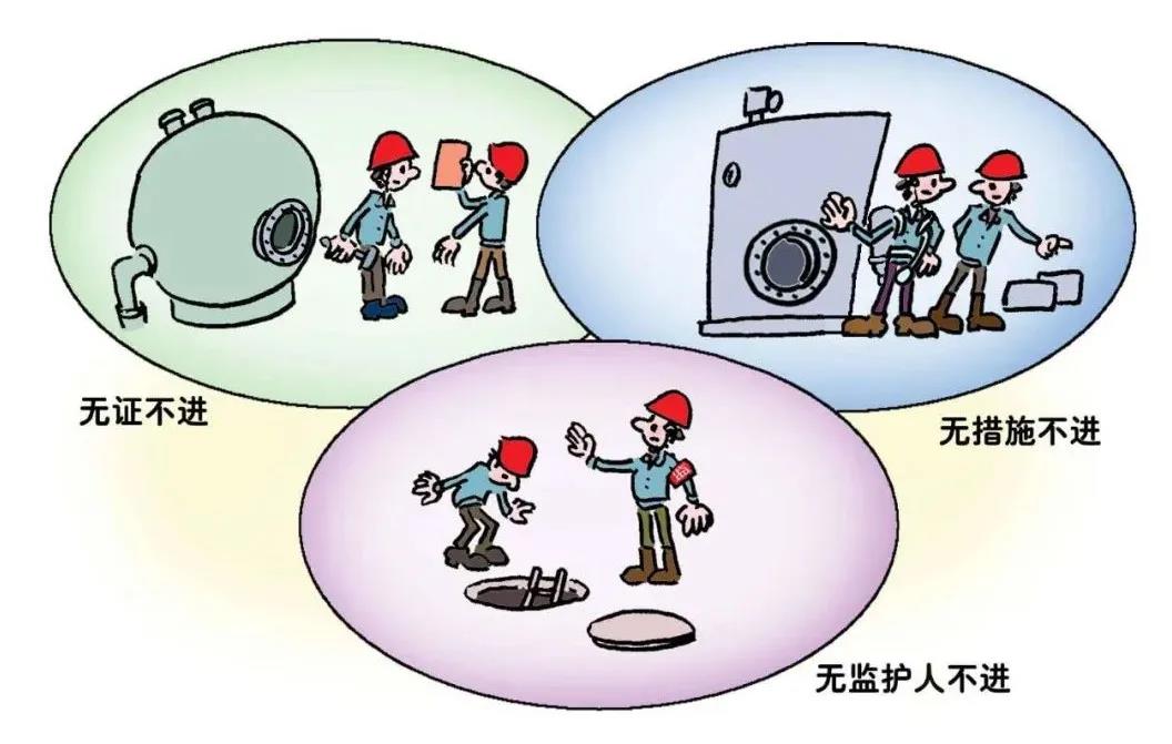 沼氣池作業(yè)