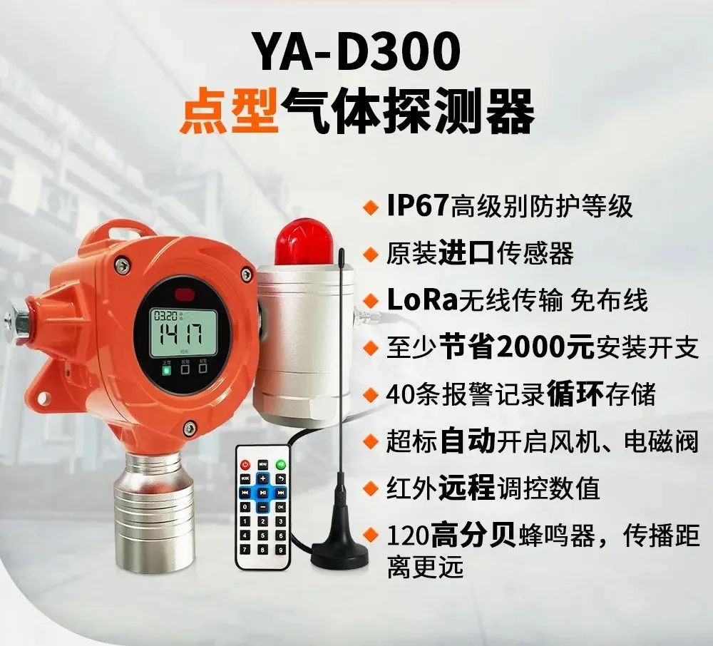 點(diǎn)型氣體探測器