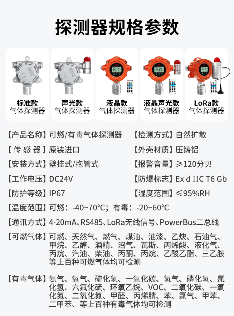 氣體詳情頁_02.jpg 氣體詳情頁_02.jpg