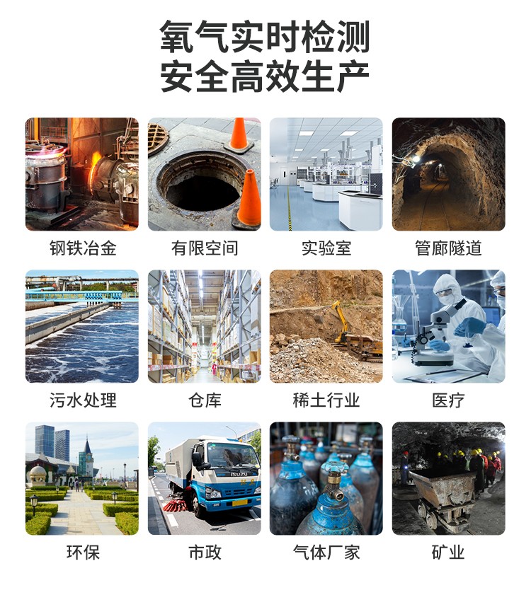 氧氣報警器詳情頁_04.jpg