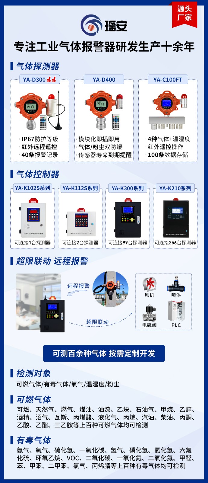 氣體群發(fā)海報(bào)-5_01.jpg 氣體群發(fā)海報(bào)-5_01.jpg