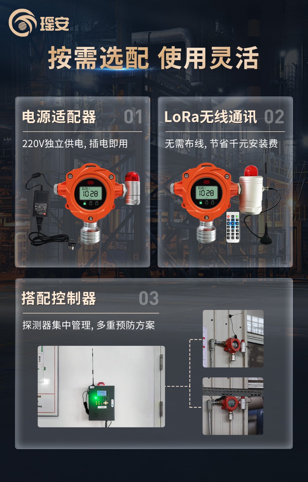 YA-D300可燃海報(bào)-2.jpg YA-D300可燃海報(bào)-2.jpg